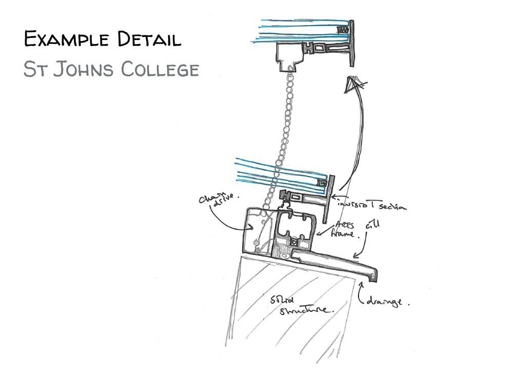 a hand sketch of a bespoke rooflight detail for a frameless opening design